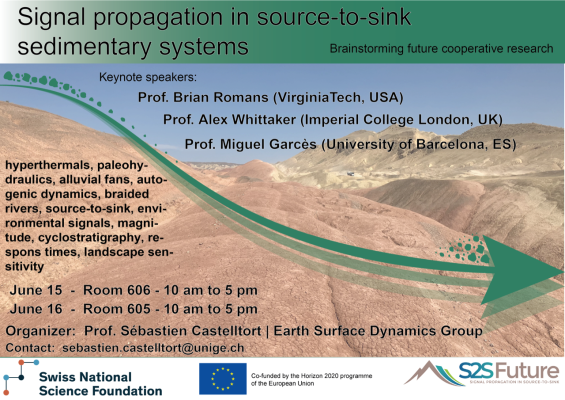 S2S Signal Propagation Workshop